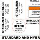 Heavy Duty Rollback truck decal kit